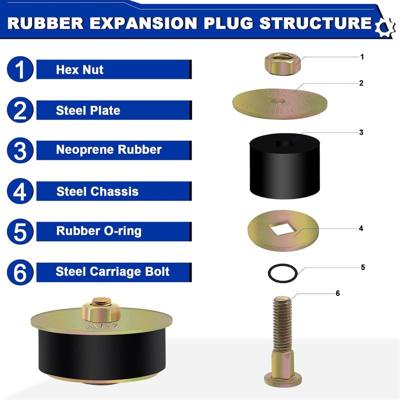 Daptemn 2-1/8" Rubber Expansion Freeze Plugs, 3PCS Automotive Engine Expandable Freeze Rubber Plugs Fit Hole: 2-1/8" to 2-1/4” (53 mm - 57 mm) - Image 3